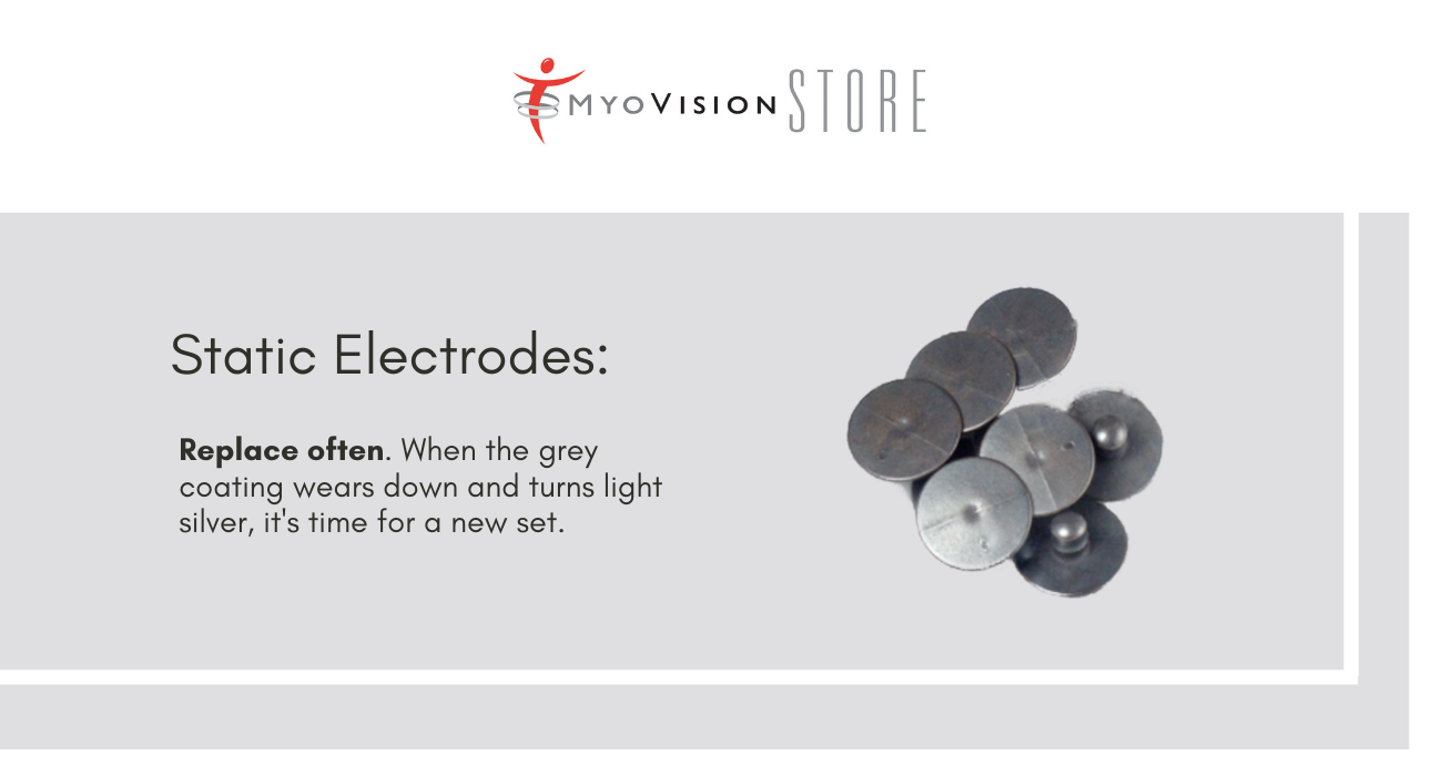 Static Electrodes